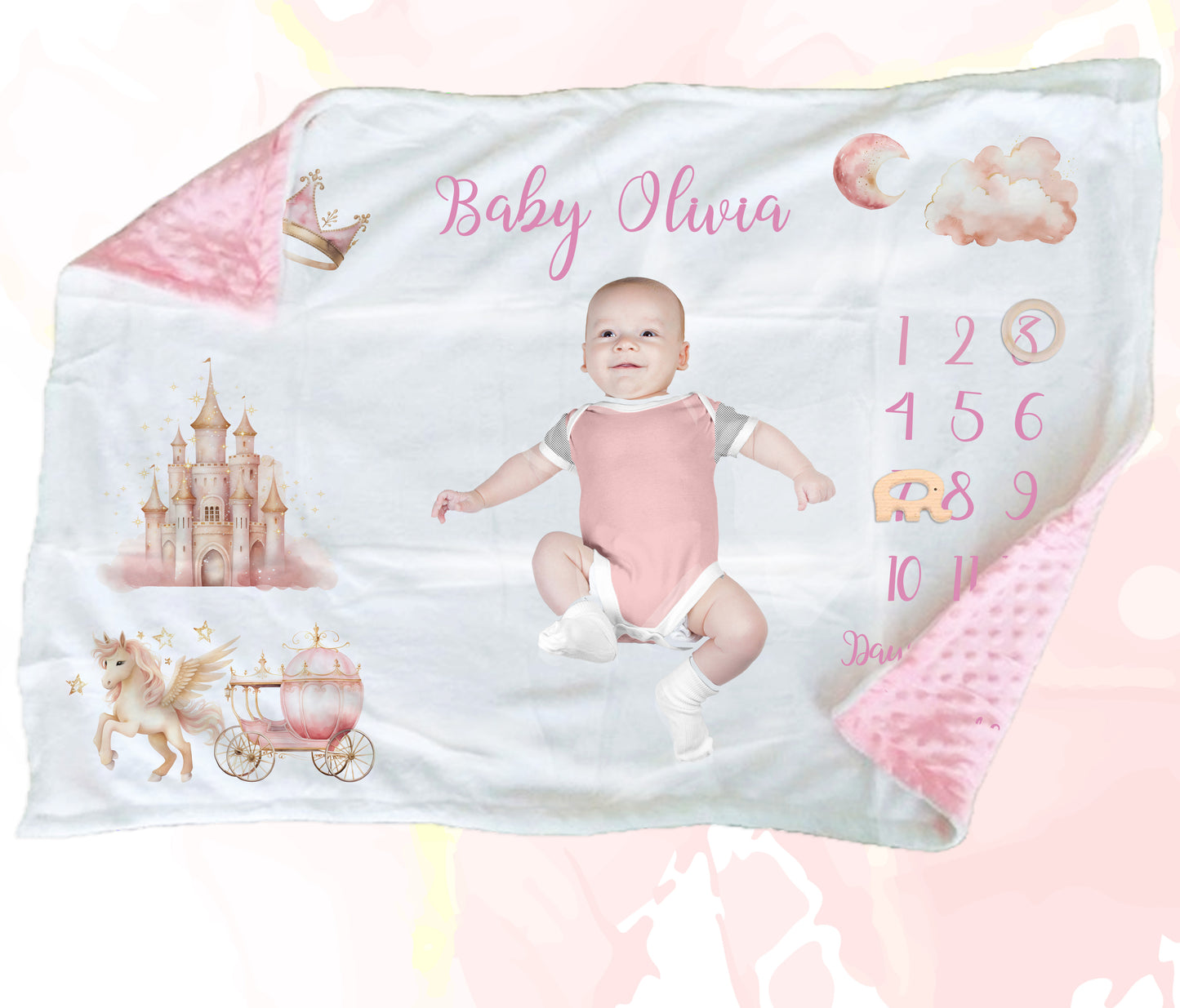 Personalised Pink  Fairy Tale Milestone Baby Blanket Gift Set