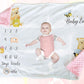 Personalised Honey Bear Milestone Baby Blanket Gift Set